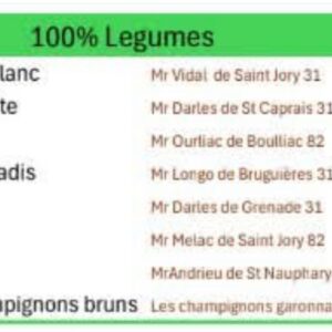 Ecobox_100% légumes