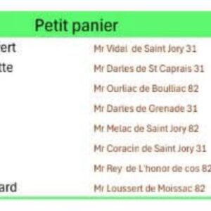 Ecobox _Petit panier